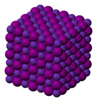 Kristalstructuur van rubidiumjodide