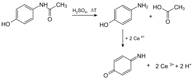 Cerimetrische Gehaltsbestimmung von Paracetamol