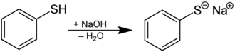 Synthèse du thiophénolate de sodium à partir du thiophénol