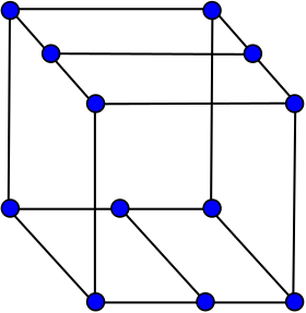 Image illustrative de l’article Cube de Bidiakis