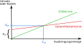 Vorschaubild der Version vom 21:06, 15. Sep. 2011