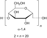 Image illustrative de l’article Maltodextrine