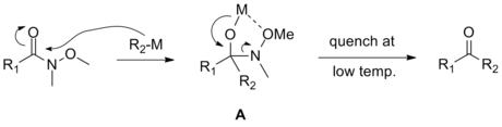 Chelation mechanism