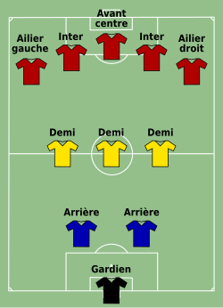 2-3-5 ou Pyramide