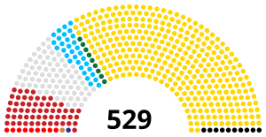 Ouganda Parlement 2021.svg