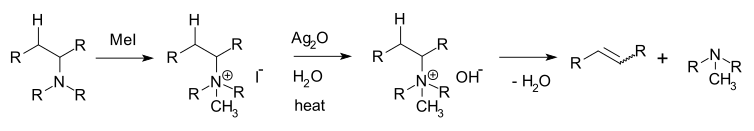 Hofmann elimination