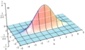 Quetschfaktor '"`UNIQ--postMath-00000015-QINU`"'