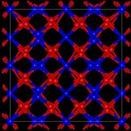 Roosterstructuur van dysprosium(III)oxide