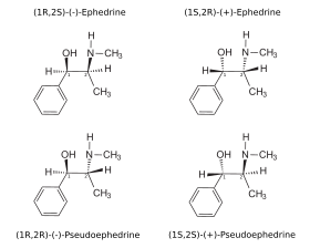 Čtyři diastereoizomery efedrinu