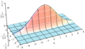 Quetschfaktor '"`UNIQ--postMath-00000016-QINU`"'