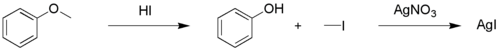 Zeisel-Test