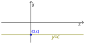 תמונה ממוזערת לגרסה מ־15:23, 16 בינואר 2014