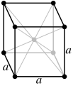 Cubique centré (ε)