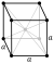 Bodycentredcubic crystal structure for caesium