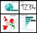 Esempi di grafici interattivi, mappe interattive e app HTML5 di disegno