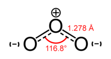 Central atom is positively charged and end atoms are negatively charged.