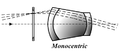 Oculare monocentrico