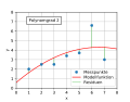 de:Wikipedia:Grafikwerkstatt#Animiertes_GIF_in_Teilbilder_aufl.C3.B6sen