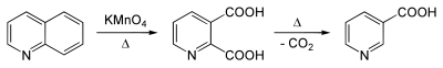 Synthesis of nicotinic acid from Quinoline