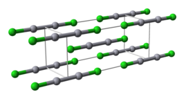 Kristalstructuur van een eenheidscel van kwik(I)chloride