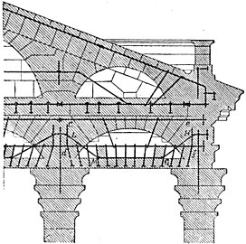 Iron rods were used to give greater strength and stability to the stone structure (1758–90)