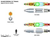 KH-4B CORONA-J3 main features