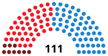 MadridAssemblyDiagram200310.svg