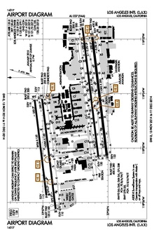 FAA airport diagram