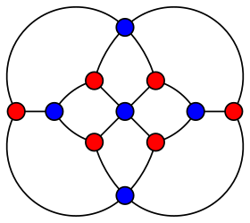 Image illustrative de l’article Graphe de Herschel