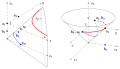 r.B.: Hyperbel, Halbkreis