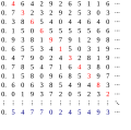 תמונה ממוזערת לגרסה מ־17:46, 5 ביוני 2007