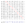 תמונה ממוזערת לגרסה מ־21:37, 5 ביוני 2007