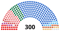 Miniatura della versione delle 18:08, 4 apr 2024