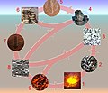 Pisipilt versioonist seisuga 23. veebruar 2007, kell 12:01