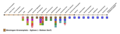 Vorschaubild der Version vom 14:30, 18. Nov. 2013