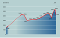 Vorschaubild der Version vom 16:37, 19. Aug. 2012