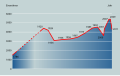 Vorschaubild der Version vom 17:48, 19. Aug. 2012