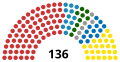 Vignette pour la version du 2 février 2019 à 05:10