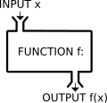 תמונה ממוזערת לגרסה מ־11:27, 6 ביוני 2010