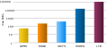 Vorschaubild der Version vom 14:19, 10. Sep. 2012