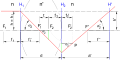 Vorschaubild der Version vom 21:54, 16. Jul. 2013