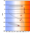 Миникартинка на версията към 03:52, 12 май 2007