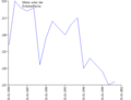 Vorschaubild der Version vom 23:55, 27. Jun. 2005