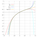 Мініатюра для версії від 18:32, 4 березня 2008