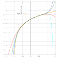 Мініатюра для версії від 23:51, 4 березня 2008