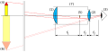 Vorschaubild der Version vom 13:35, 21. Jan. 2009