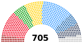 Vorschaubild der Version vom 12:07, 13. Mär. 2022