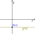 תמונה ממוזערת לגרסה מ־14:13, 16 בינואר 2014