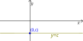 תמונה ממוזערת לגרסה מ־14:27, 16 בינואר 2014