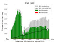 Thumbnail for version as of 18:19, 4 November 2016